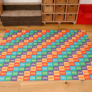 1-300 NUMBER MAT