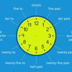 TELL THE TIME CLOCK PLAYMAT