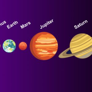 THE PLANETS MAT