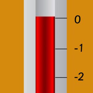 THERMOMETER POSITIVE & NEGATIVE NUMBER LINE