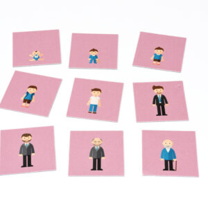 SEQUENCING - AGING BOY