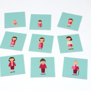 SEQUENCING - AGING GIRL