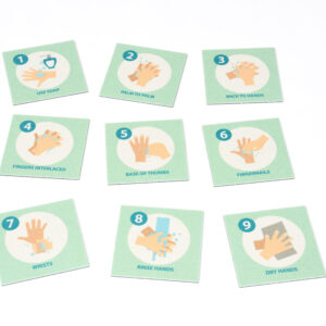 SEQUENCING - WASHING HANDS