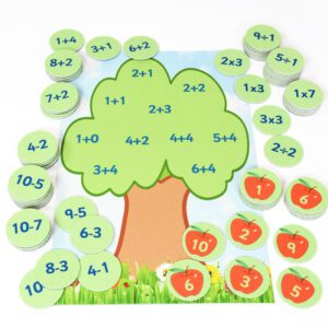 APPLE TREE MATHS STARTER PLAYMAT SET