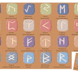 VIKING RUNE TILES